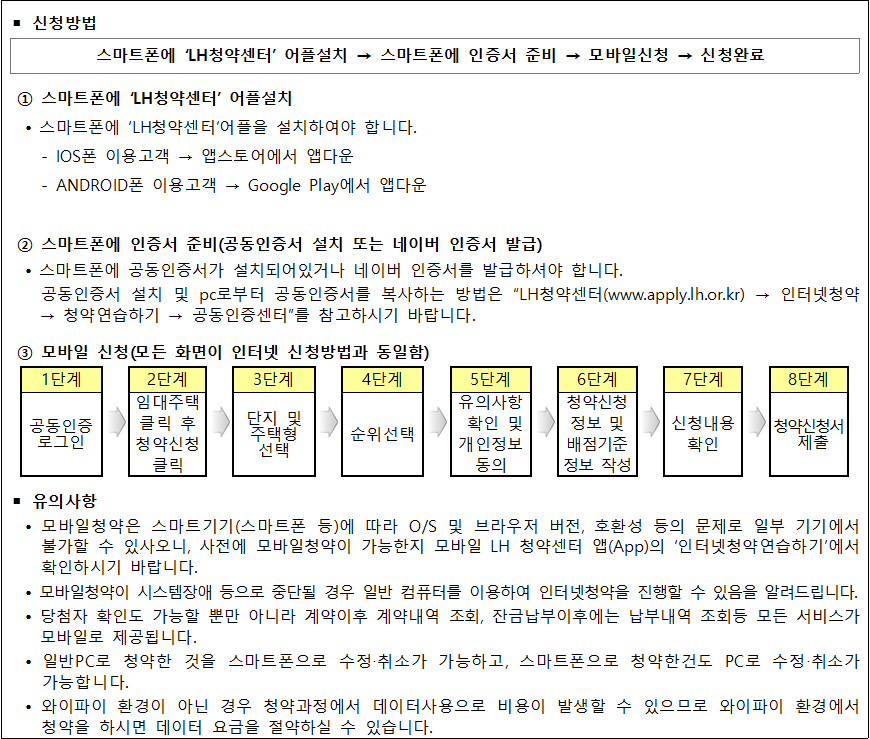 모바일 신청방법
